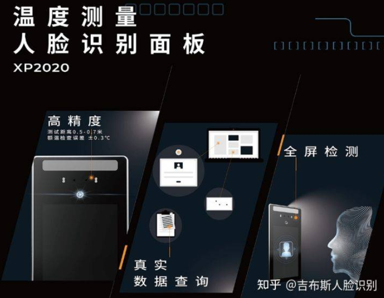 1648779359311834.png 人臉識(shí)別系統(tǒng).png